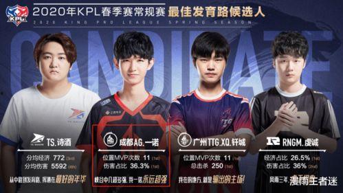 一諾爆料今年最新消息,2023年度娛樂圈最新爆料大匯總