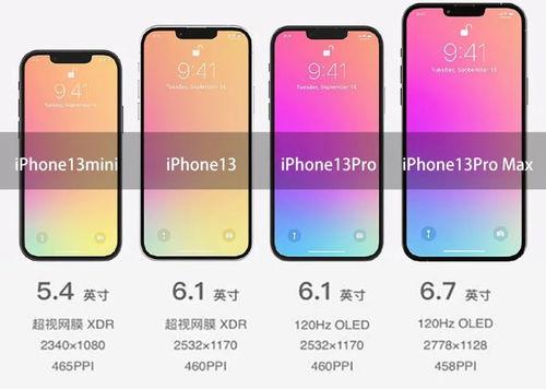 iphone13最新爆料消息,設(shè)計革新與性能升級大揭秘！